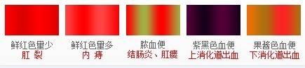 ֽѪô